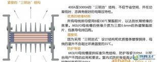 閩力母線槽產(chǎn)品信息與價格概覽